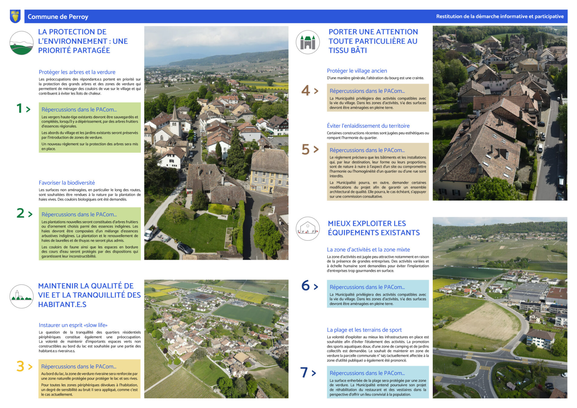 Territoire de Perroy | PLAREL