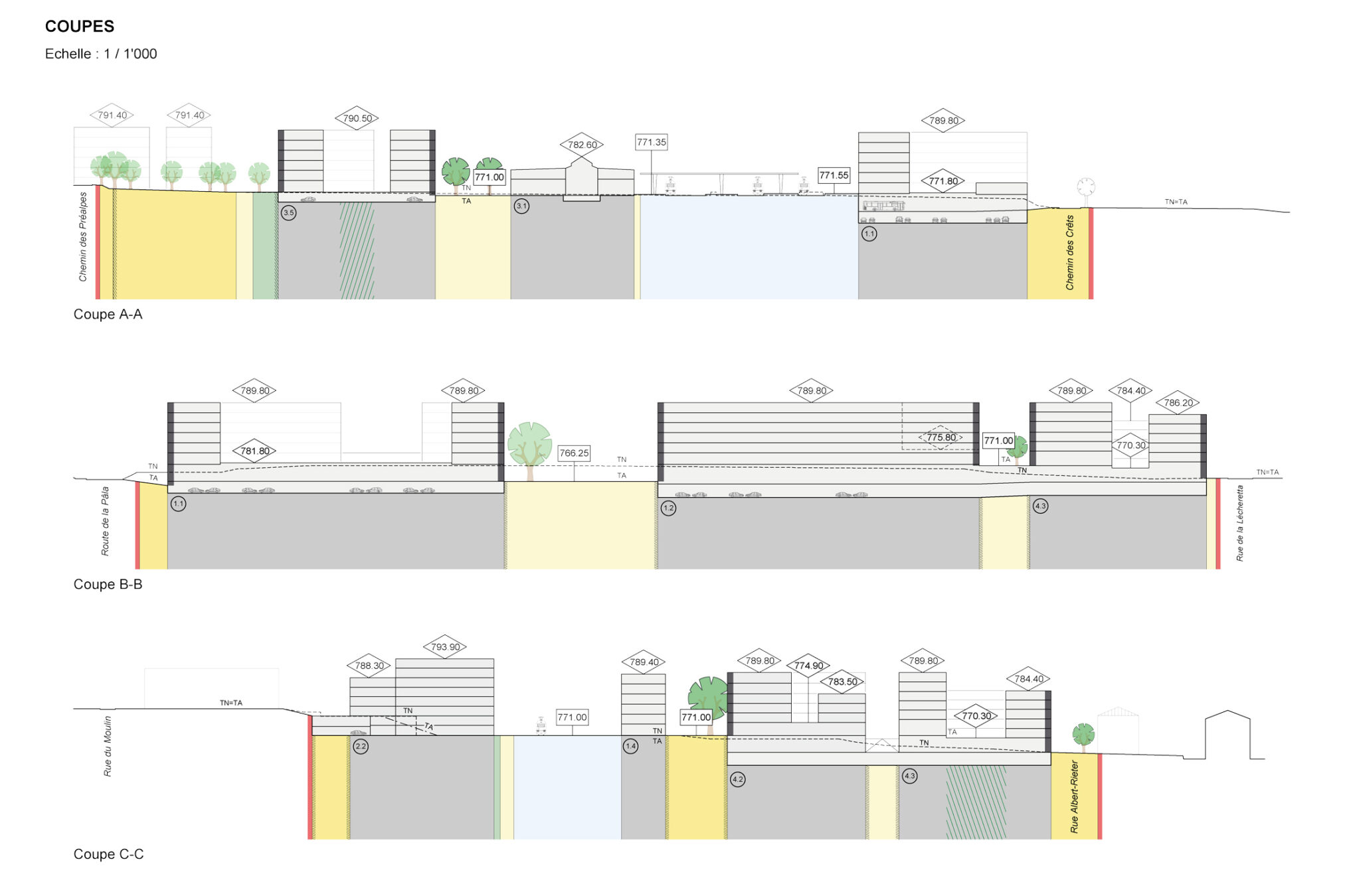 Plan d’amenagement de détail “Gare” (Pad 42) | PLAREL