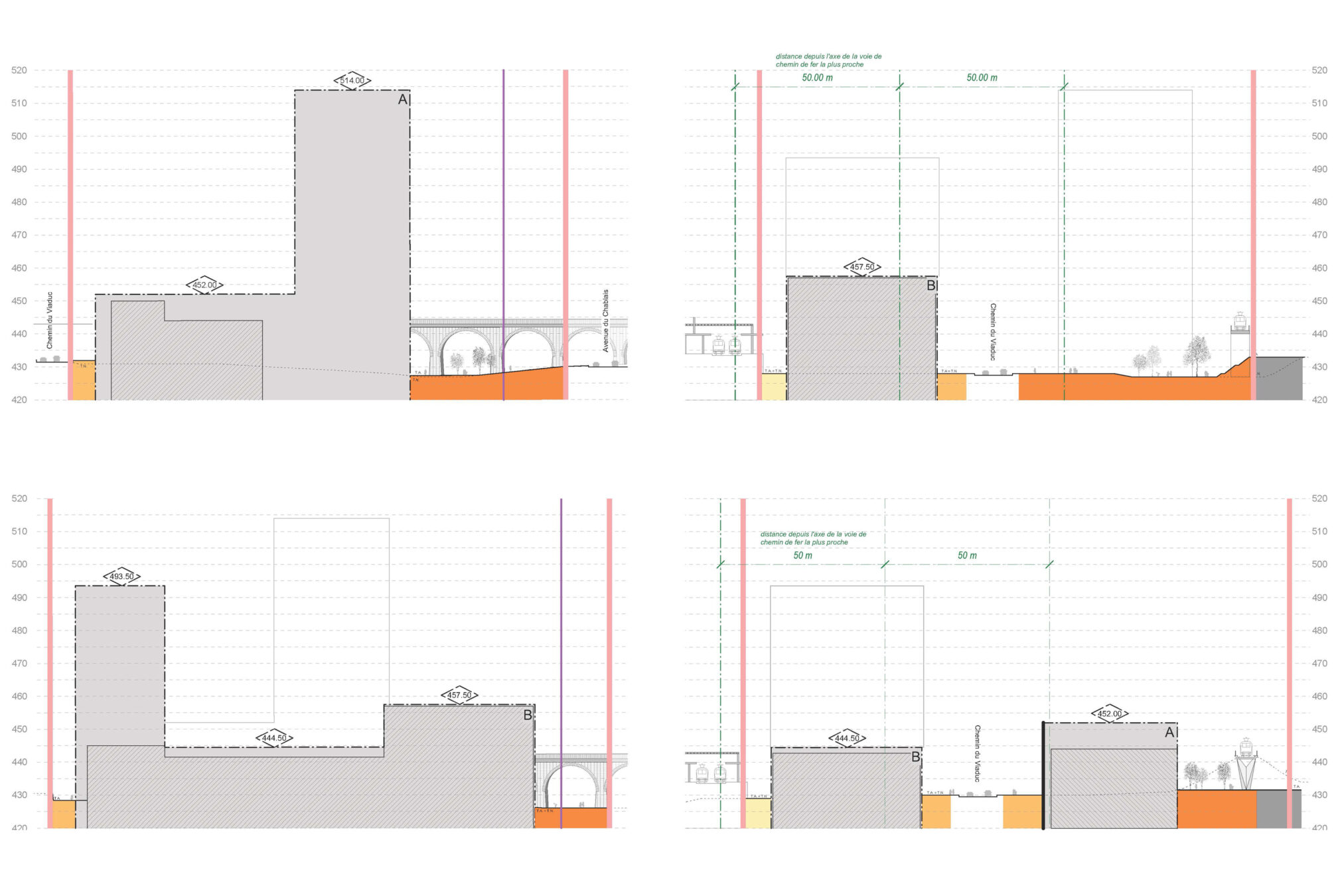 Plan partiel d’affectation “Malley Viaduc” | PLAREL